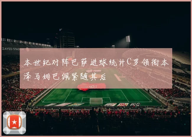 本世纪对阵巴萨进球统计C罗领衔本泽马姆巴佩紧随其后